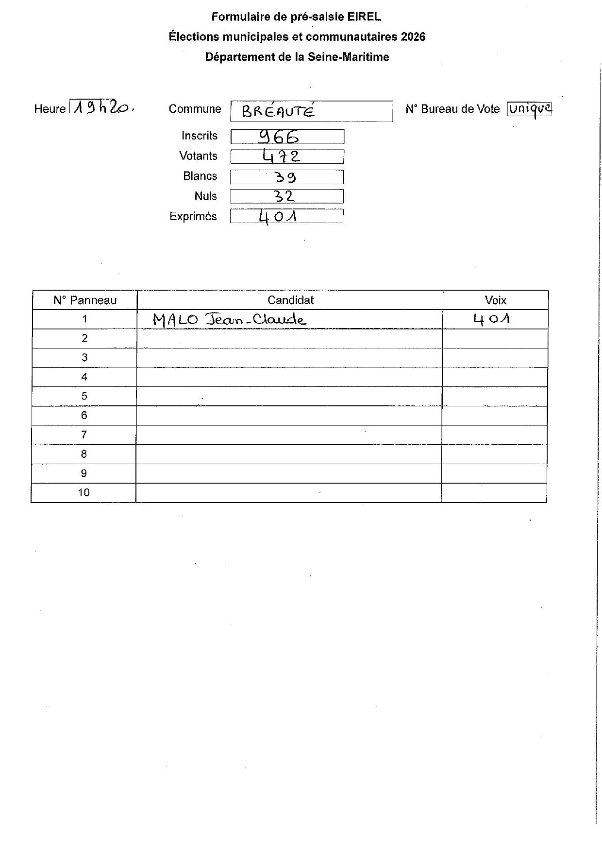 Resultats vote municipales 2026 16032026141839 page 0001 2